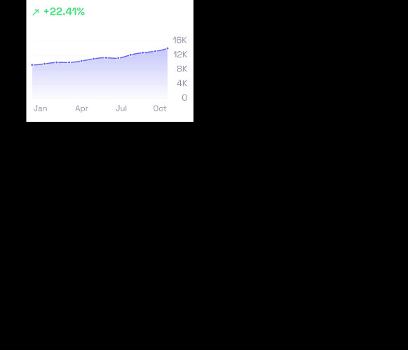 SEO Algorithm — A 15-Tool SaaS Platform For SEO Professionals