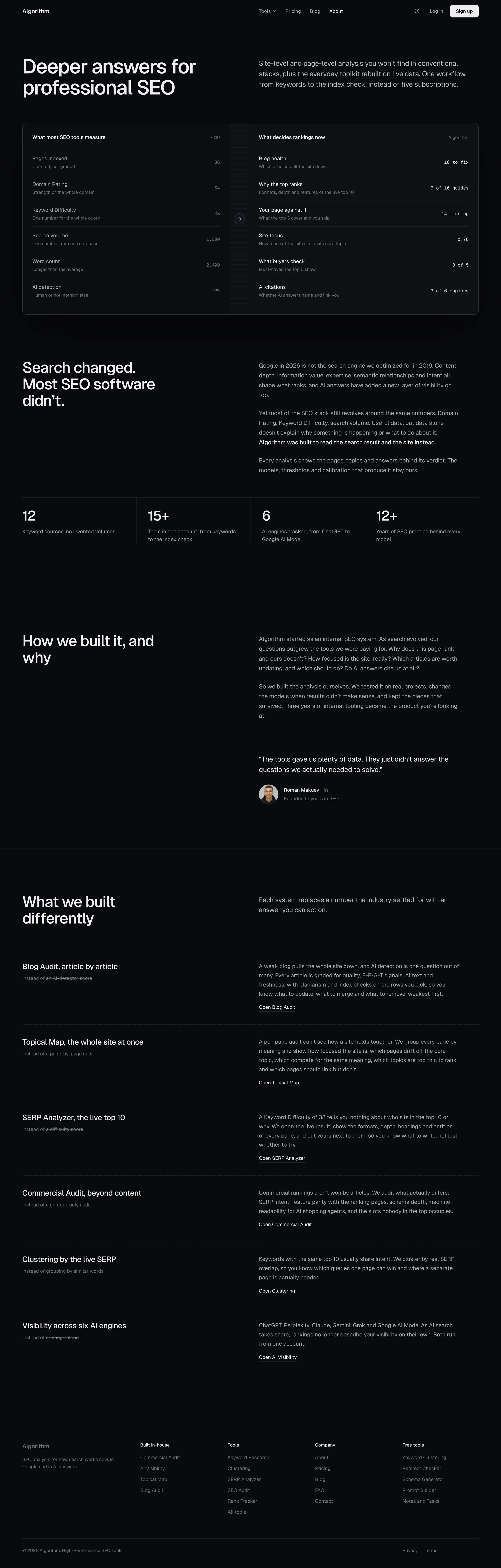 SEO Algorithm — About page design